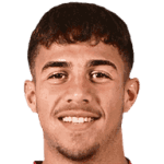 Charalampos Kostoulas